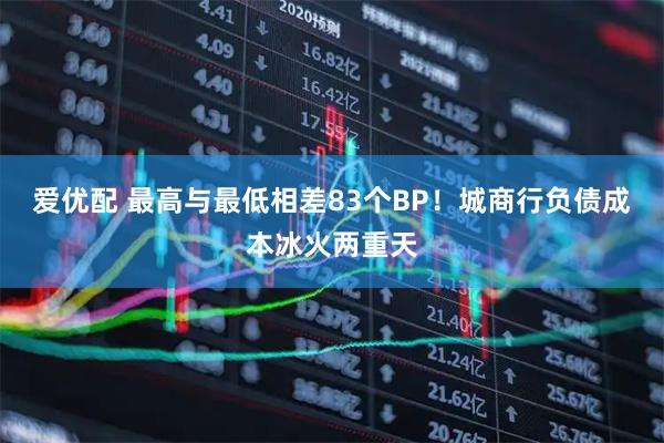 爱优配 最高与最低相差83个BP！城商行负债成本冰火两重天